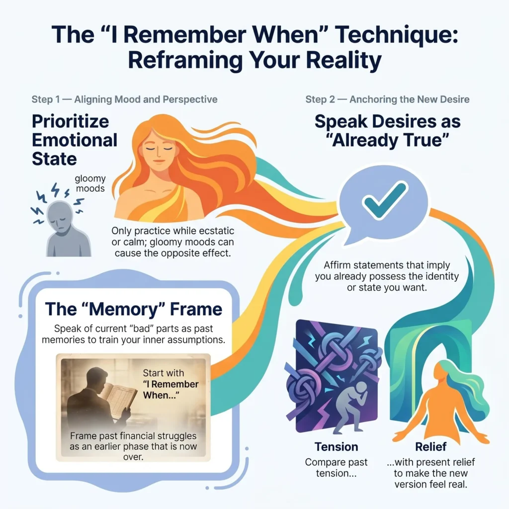 What the “I Remember When” Technique Really Does (2)