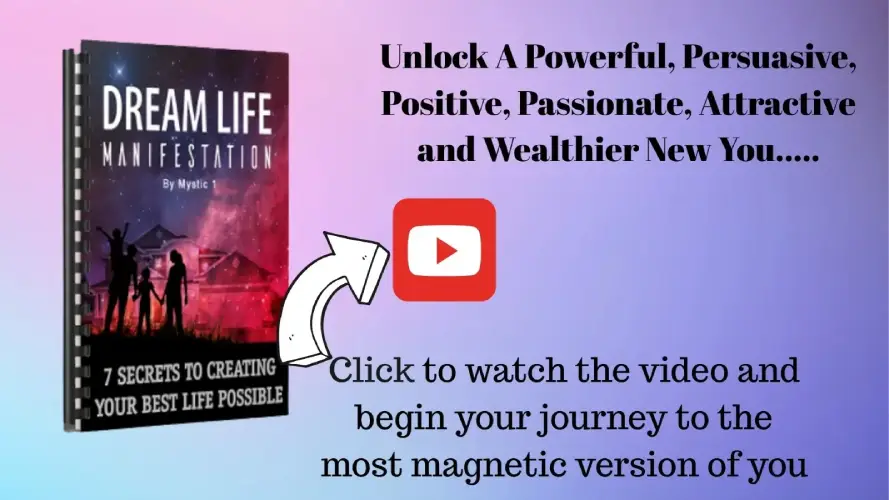 Self-Concept Transformation Guide imagery