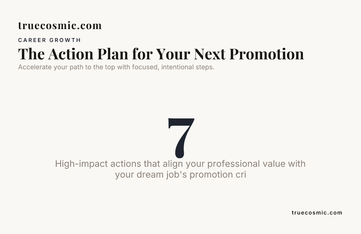 The Action Plan for Your Next Promotion