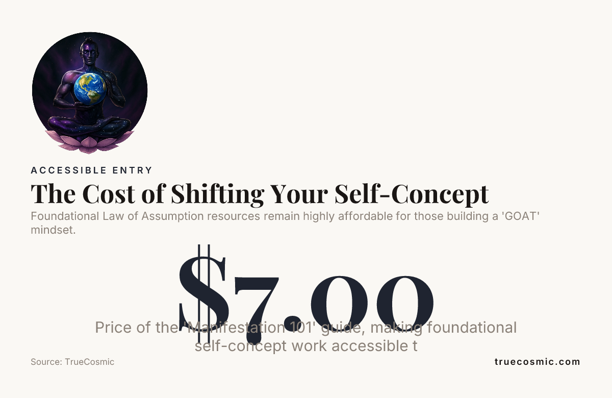 The Cost of Shifting Your Self-Concept , data from TrueCosmic