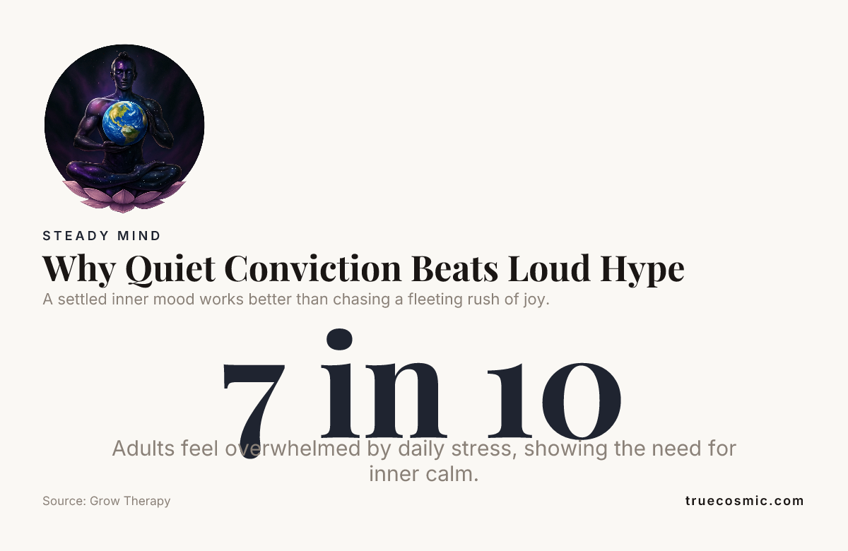 Why Quiet Conviction Beats Loud Hype , data from Grow Therapy