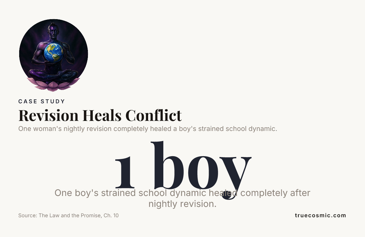 Revision Heals Conflict - data from The Law and the Promise, Ch. 10